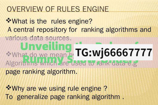 Unveiling the Rules of Rummy Show,Understanding the Rummy Show Rules: A Comprehensive Guide