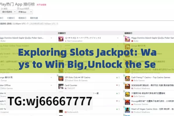 Exploring Slots Jackpot: Ways to Win Big,Unlock the Secrets: Explore Slots Jackpot Jitne Ka Tarika