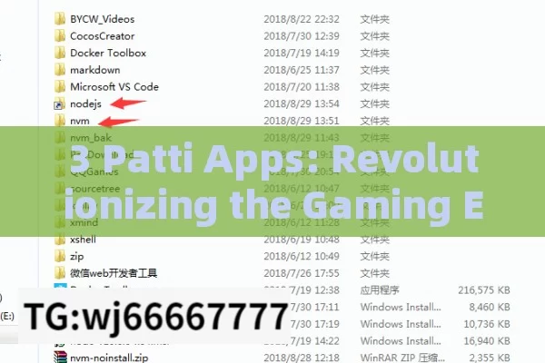 3 Patti Apps: Revolutionizing the Gaming Experience in India?